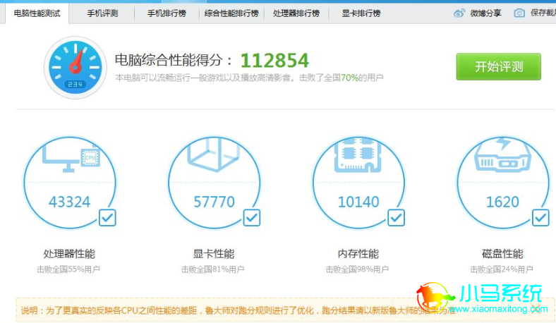 ĿǰUWPӦ�õ�ʹ�������Ѿ�������Win32����