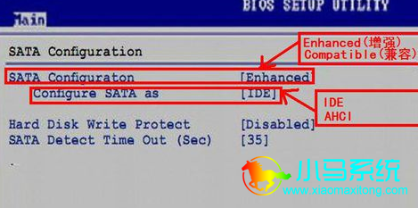 ��Enhanced�ġ�Ϊ��Compatible����Ȼ���ٰѡ�Configuration SATA as����ֵ����AHCI��ΪIDE