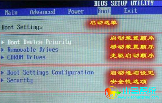 ����BIOS