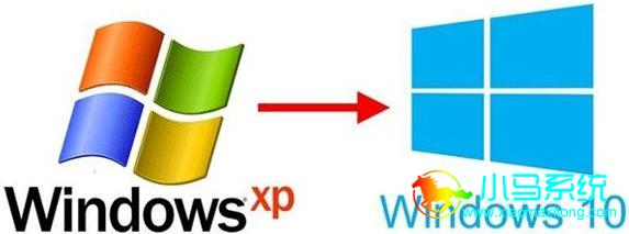 Windows����ϵͳ����