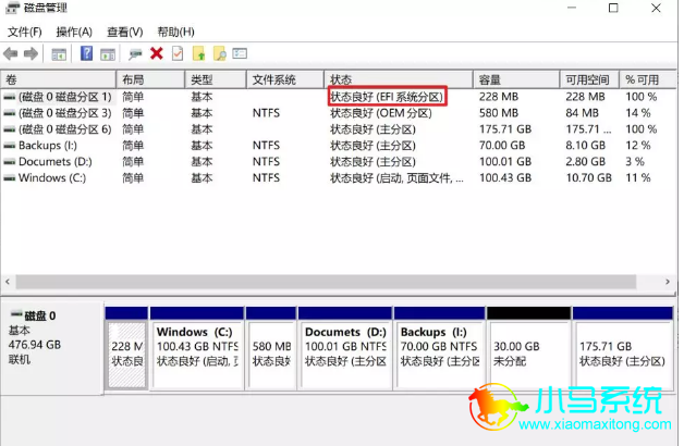 EFI����Ĭ�Ͼ���260MB���ң������жϴ�����4Kԭʼ���̡�