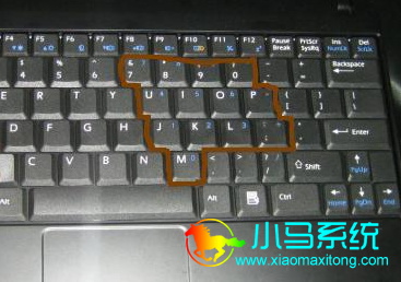 ��װϵͳ��Ĭ�������֣�ͨ����ϼ������л�����ĸ����