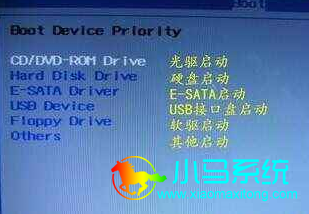 ѡ��USB��ͷ����ĸ