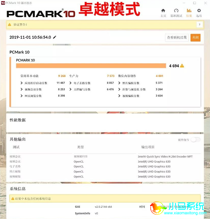 �ܷ�����PCmark����