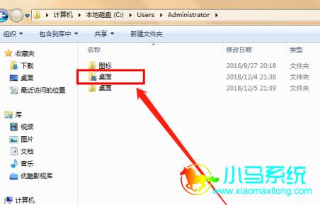 �ֱ�����Administrator�����桱�ļ�����