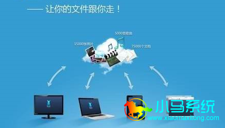 ��mklink��ʵ�����̶��ļ�ͬ��