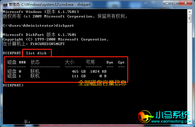 ���롰list disk(��ĸ�����пո�)��