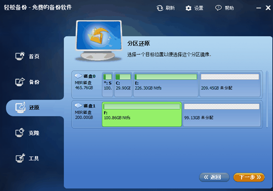 ����Ӳ����Ҫ��ּ�������ȴ�����϶�ʧ��ô�죿