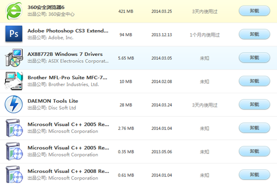 win7ϵͳ���ڴ汨��read��written����ô�죿