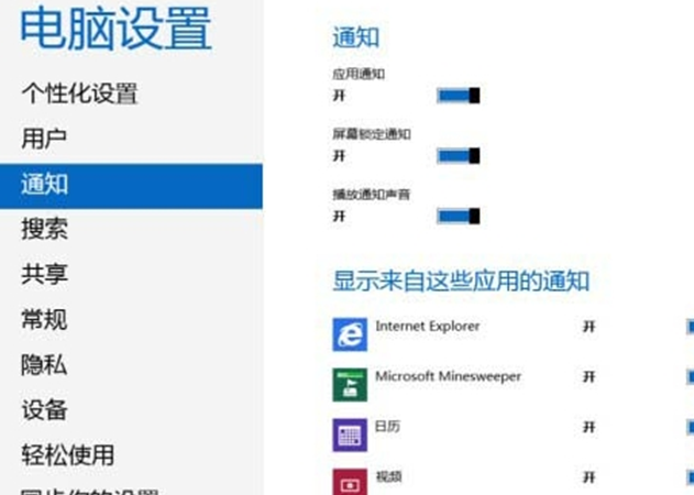 ������������Win8ϵͳ����Ҫ��֪ͨ