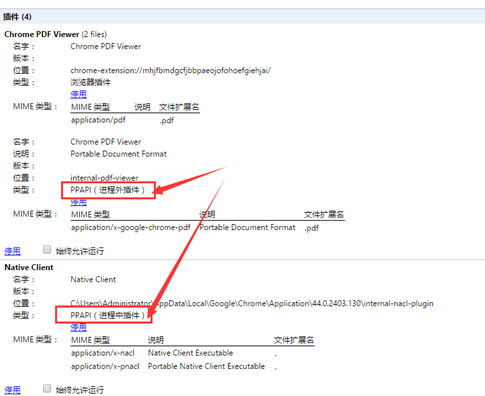 Win8ϵͳ��chrome���������������������