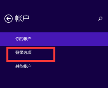 �������Windows 8.1����ϵͳ��ָ�ƿ���