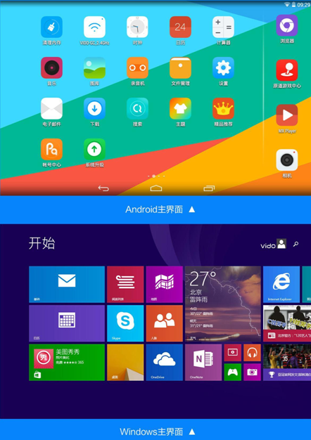 win8��Android˫ϵͳƽ����ô�л�ϵͳ