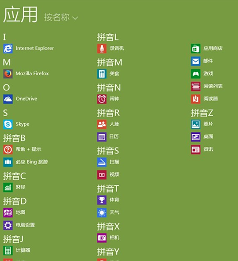 win8.1ϵͳ��ʼ�˵���ʾ����metroӦ�ô����ļ���