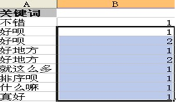 ��excel���������ͬ����ɾ���Ĳ�������