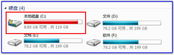 win7�޷�ʹ���������������ʡ������ô��