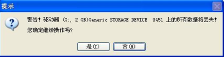 U����װϵͳwin7ϵͳ��XPϵͳ�ķ���
