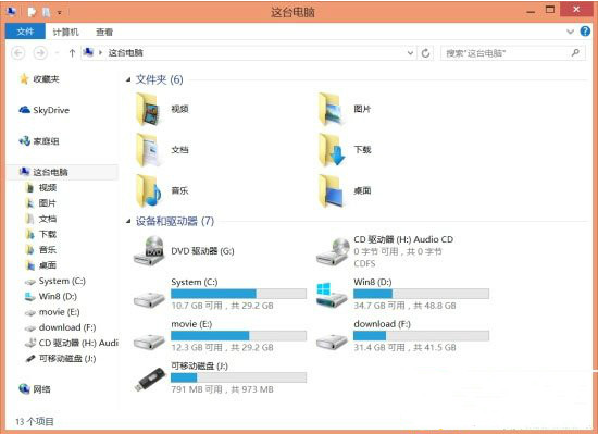 ����ô������ʹwin8.1����ش洢�豸������ʾ