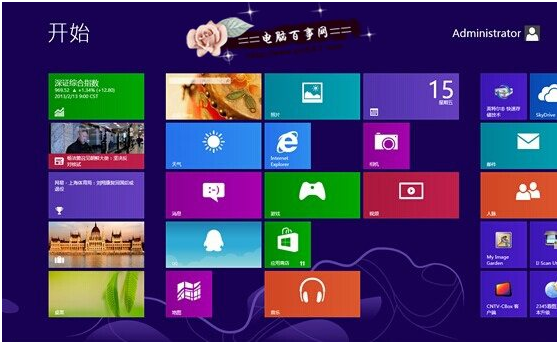  �������win8ϵͳ����������Щ���⣿