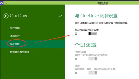 win10�ƿռ�onedrive��ͬ������������ֹ?