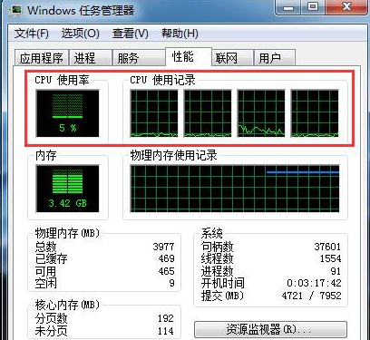 win7����β���CPUռ���ʸߵ�Ӧ�ã�