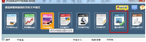win7��ν�JPG����ΪPDF�ļ���