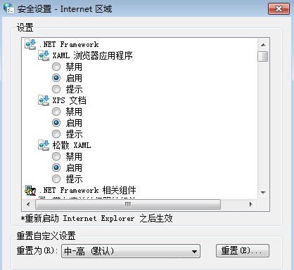 ��ҳ��ʾ��Ŵ���ʱ����ô�죿