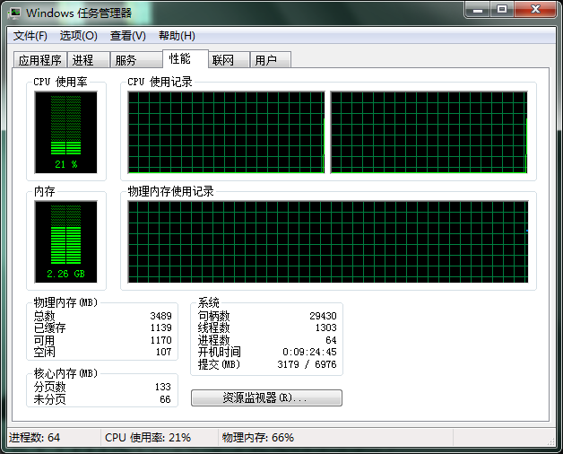 ϵͳCPU��Դռ��Ī��������ô�죿