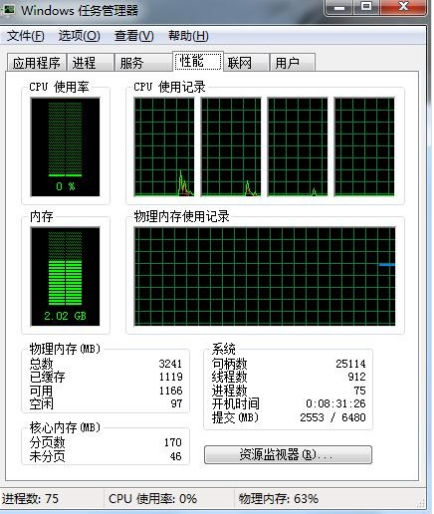 ϵͳռ�õ������ڴ���Դ������ô�죿