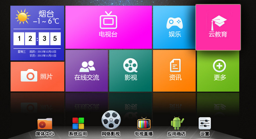 ��ν��win8�г��ֹ��Ư�Ʋ������裿