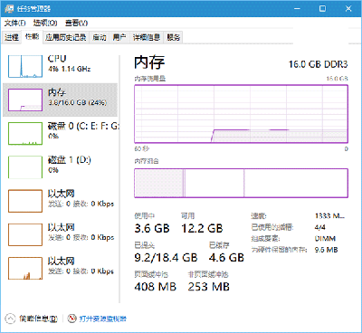 ���㽵��win10����ϵͳʱ�ڴ�ʹ����