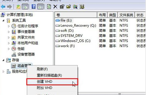 ������������win7������̷�����С����