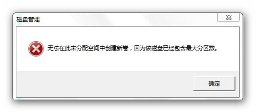 Win7���̷���ʱ������֧�ֶ�̬����