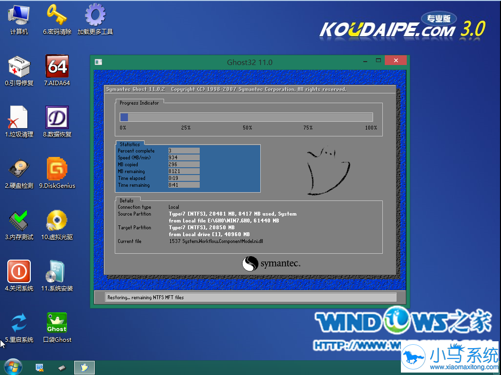 U盘装新萝卜家园win7旗舰版系统