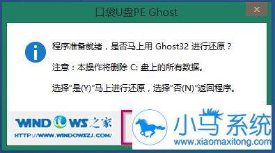 U盘装新萝卜家园win7旗舰版系统