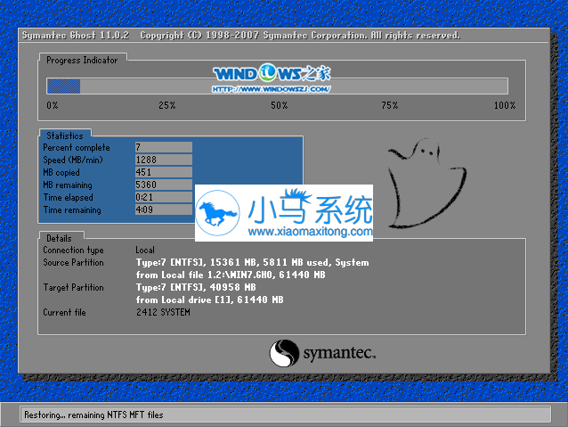 win732位系统支持多大内存