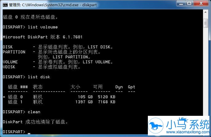 ��֪��SSD��̬Ӳ�̸�ʽ���ķ���ô��