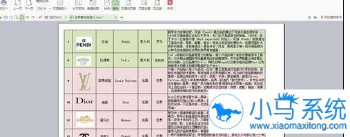 教你设置wps表头在每页上打印技巧