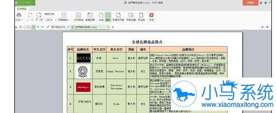 教你设置wps表头在每页上打印技巧