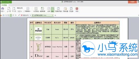 教你设置wps表头在每页上打印技巧