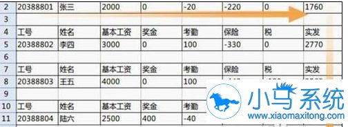 所以需要为这两行数据加上表格线当然