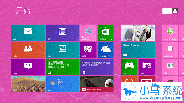 win8系统退不了家庭系统怎么办?