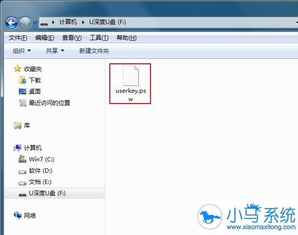 Win7系统登录密码忘记怎样用U盘重置?