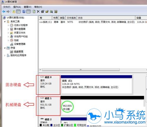 极速重装系统后找不到固态硬盘怎么办