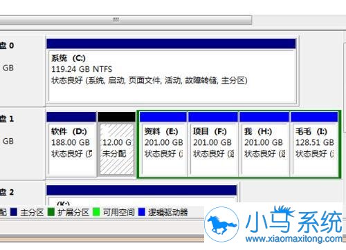 极速重装系统后找不到固态硬盘怎么办
