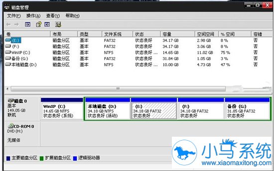 极速重装系统后d盘变小了怎么办