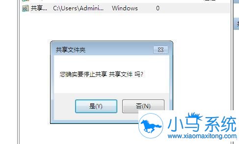 Win7系统默认共享文件夹是否可以关闭