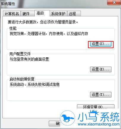 Win7Aero PeekԤ�����治����Ч��ô�죿