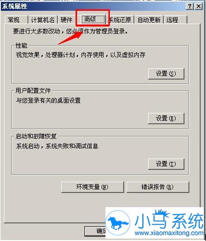 XPϵͳ�����ڴ���Сֵ������ô����