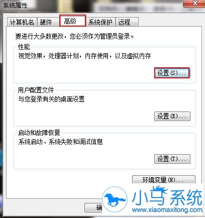 Win7����������ͼ������ʾ���˸�զ�죿